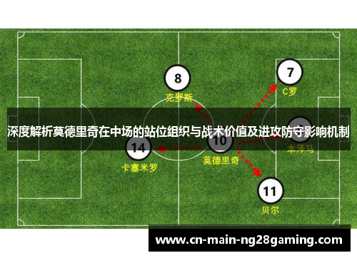 深度解析莫德里奇在中场的站位组织与战术价值及进攻防守影响机制