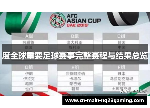 度全球重要足球赛事完整赛程与结果总览