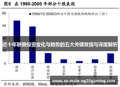 近十年联赛投资变化与趋势的五大关键发现与深度解析