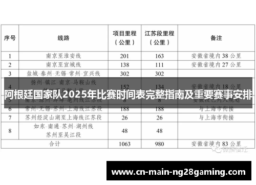 阿根廷国家队2025年比赛时间表完整指南及重要赛事安排
