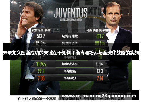 未来尤文图斯成功的关键在于如何平衡青训培养与全球化战略的实施