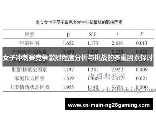 女子冲刺赛竞争激烈程度分析与挑战的多重因素探讨