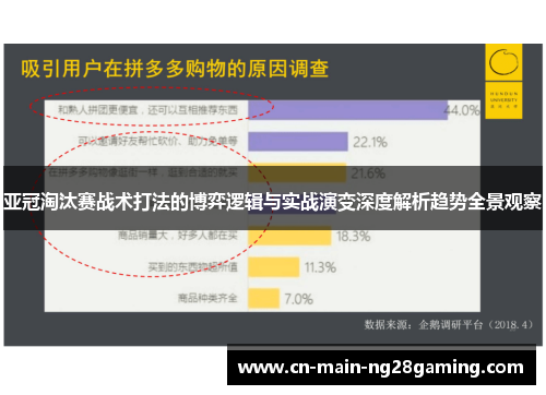 亚冠淘汰赛战术打法的博弈逻辑与实战演变深度解析趋势全景观察